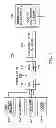 Fig. 03 - METHOD, APPARATUS AND SYSTEM FOR INTERACTING WITH DISPLAYS USING NEAR FIELD COMMUNICATION  NFC