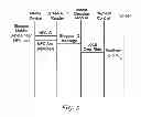 Fig. 04 - METHOD, APPARATUS AND SYSTEM FOR INTERACTING WITH DISPLAYS USING NEAR FIELD COMMUNICATION  NFC