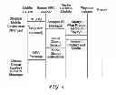 Fig. 05 - METHOD, APPARATUS AND SYSTEM FOR INTERACTING WITH DISPLAYS USING NEAR FIELD COMMUNICATION  NFC