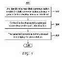 Fig. 06 - METHOD, APPARATUS AND SYSTEM FOR INTERACTING WITH DISPLAYS USING NEAR FIELD COMMUNICATION  NFC