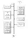 Fig. 02 - Transferring digital receipt data to mobile devices