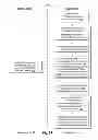 Fig. 07 - Transferring digital receipt data to mobile devices