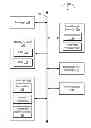 Fig. 01 - Transferring digital receipt data to mobile devices