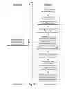 Fig. 07 - Transferring digital receipt data to mobile devices