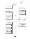 Fig. 02 - Transferring digital receipt data to mobile devices