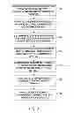 Fig. 04 - Point of sale email-based e-commerce