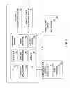 Fig. 06 - Point of sale email-based e-commerce