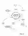 Fig. 02 - System and Method for Managing Product Customization