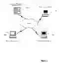 Fig. 08 - System and Method for Managing Product Customization