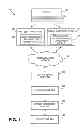 Fig. 02 - Dual encoding of machine readable code for automatic scan-initiated purchase or uniform resource locator checkout