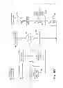 Fig. 35 - System and Methods for Storing Customer Purchasing and Preference Data, Enabling a Customer to Pre-Register Orders and Events, and for Vendors to Market to the Customers Using the Customers' Profiles and GPS Location