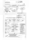 Fig. 46 - System and Methods for Storing Customer Purchasing and Preference Data, Enabling a Customer to Pre-Register Orders and Events, and for Vendors to Market to the Customers Using the Customers' Profiles and GPS Location