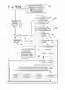 Fig. 47 - System and Methods for Storing Customer Purchasing and Preference Data, Enabling a Customer to Pre-Register Orders and Events, and for Vendors to Market to the Customers Using the Customers' Profiles and GPS Location