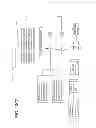 Fig. 53 - System and Methods for Storing Customer Purchasing and Preference Data, Enabling a Customer to Pre-Register Orders and Events, and for Vendors to Market to the Customers Using the Customers' Profiles and GPS Location