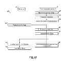 Fig. 19 - Automated label and verification systems and methods for filling customer orders of medical items