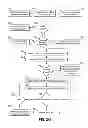 Fig. 22 - Automated label and verification systems and methods for filling customer orders of medical items