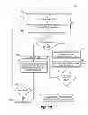 Fig. 25 - Automated label and verification systems and methods for filling customer orders of medical items