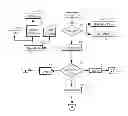 Fig. 01 - TIME ATTENDANCE TRACKING METHOD AND SYSTEM