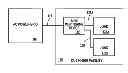 Fig. 01 - Method for supplying electrical power and billing for electrical power supplied using frequency regulation credits