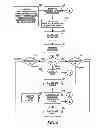 Fig. 04 - Method for supplying electrical power and billing for electrical power supplied using frequency regulation credits