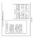 Fig. 03 - SYSTEM AND METHOD FOR EMBEDDING FINANCIAL-VALUE ACCOUNT PROVISIONING AND MANAGEMENT FUNCTIONALITY WITHIN A DATABASE ACCOUNT MANAGEMENT SYSTEM