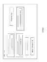 Fig. 04 - SYSTEM AND METHOD FOR EMBEDDING FINANCIAL-VALUE ACCOUNT PROVISIONING AND MANAGEMENT FUNCTIONALITY WITHIN A DATABASE ACCOUNT MANAGEMENT SYSTEM