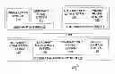 Fig. 01 - System and method for pricing of merchant accounts