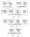Fig. 02 - System and method for pricing of merchant accounts