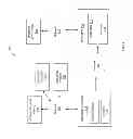 Fig. 02 - SYSTEM AND METHOD FOR DUAL MESSAGE CONSUMER AUTHENTICATION VALUE-BASED EFT TRANSACTIONS