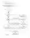 Fig. 07 - SYSTEM AND METHOD FOR SECURE TRANSACTIONS UTILIZING PASSIVE NEAR-FIELD COMMUNICATIONS DEVICES