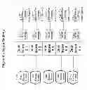 Fig. 07 - Method and system for securing payment transactions
