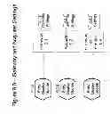 Fig. 10 - Method and system for securing payment transactions