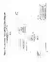 Fig. 16 - Method and system for securing payment transactions