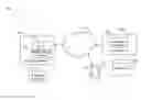 Fig. 01 - Presenting job listings based on the viewer of a webpage