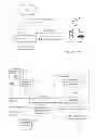 Fig. 02 - Methods and Arrangements For Creating Customized Recommendations