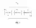 Fig. 02 - Benchmarking progressive systems for solving combinatorial problems