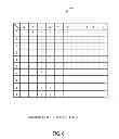 Fig. 07 - Benchmarking progressive systems for solving combinatorial problems