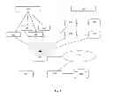 Fig. 02 - Method for gender verification of individuals based on multimodal data analysis utilizing an individual's expression prompted by a greeting