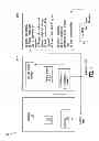 Fig. 02 - Automated data analysis and transformation