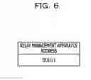 Fig. 07 - DATA-STORE MANAGEMENT APPARATUS, DATA PROVIDING SYSTEM, AND DATA PROVIDING METHOD