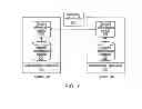 Fig. 07 - Global information management system and method
