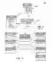 Fig. 09 - Global information management system and method