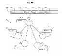 Fig. 07 - Generating database sequences in a replicated database environment