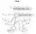 Fig. 08 - Generating database sequences in a replicated database environment