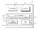 Fig. 01 - Method and apparatus for fault-tolerant memory management