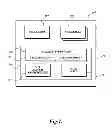 Fig. 02 - Method and apparatus for fault-tolerant memory management