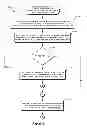 Fig. 09 - Method and apparatus for fault-tolerant memory management