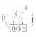 Fig. 02 - De-duplication based backup of file systems
