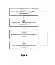 Fig. 09 - De-duplication based backup of file systems