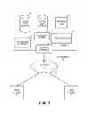 Fig. 02 - Methods and systems for recursive saving of hierarchical objects to a database